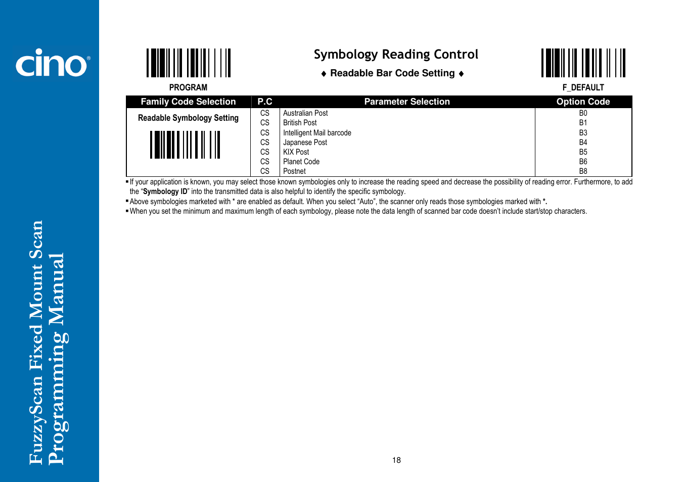 Cino FA470 User Manual | Page 24 / 92