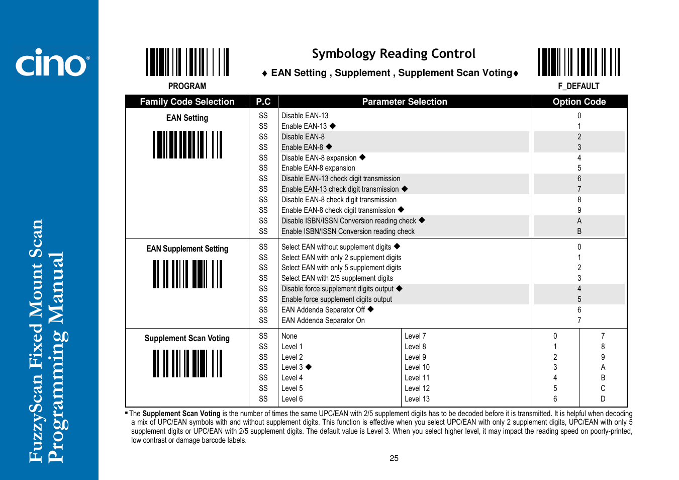 Cino FA470 User Manual | Page 31 / 92