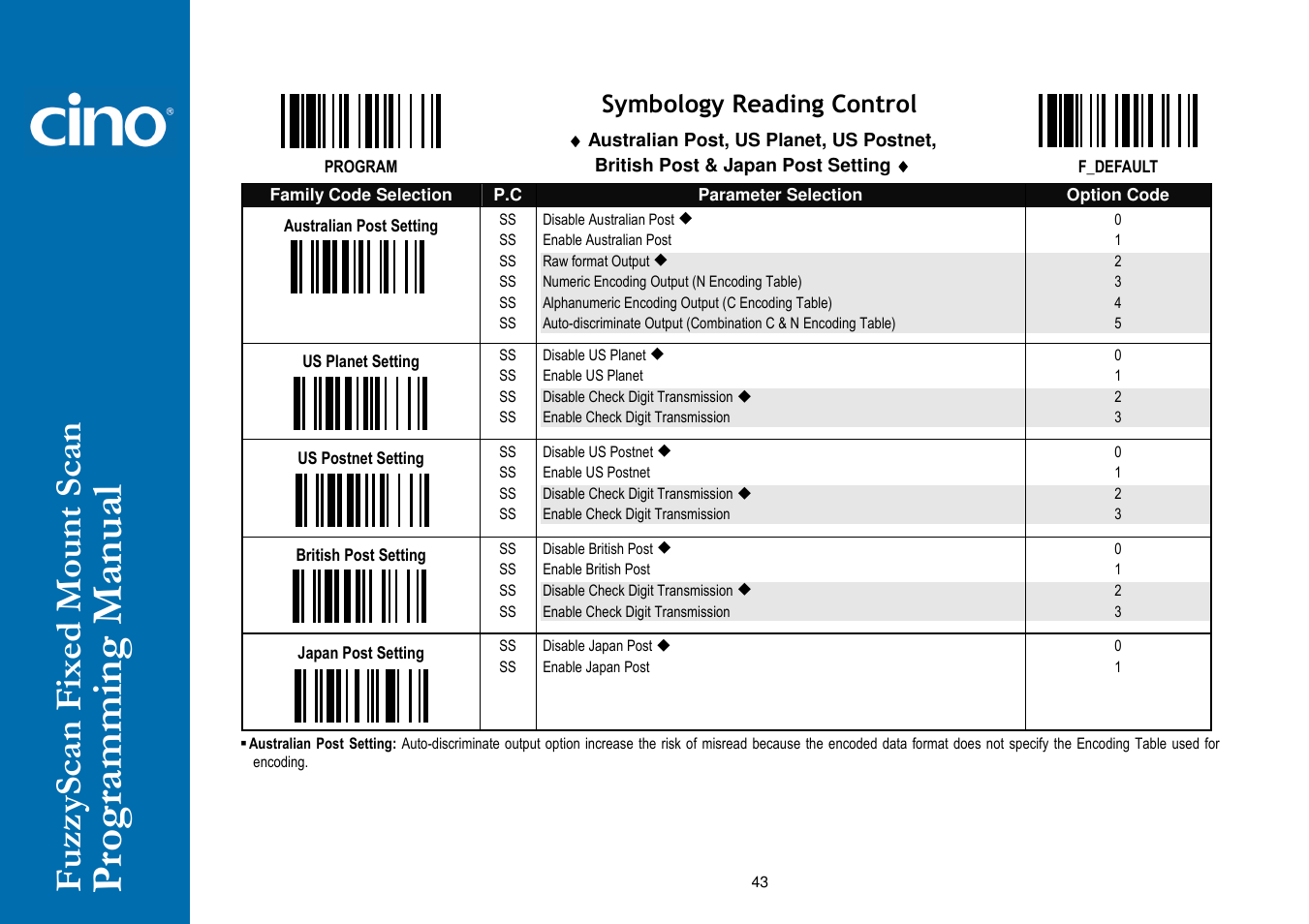 Cino FA470 User Manual | Page 49 / 92