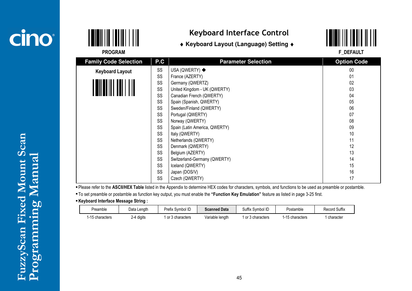 Cino FA470 User Manual | Page 51 / 92