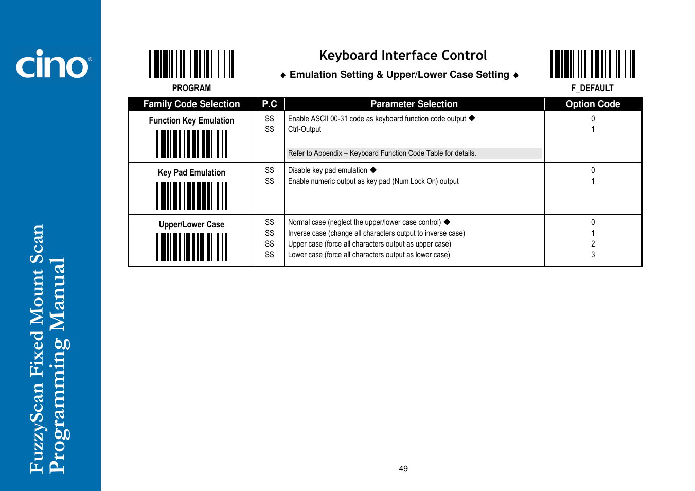 Cino FA470 User Manual | Page 55 / 92