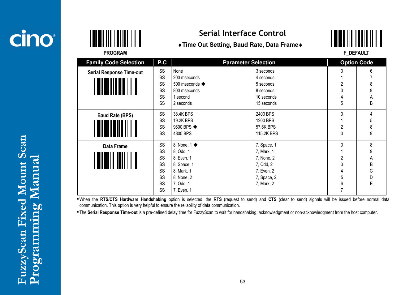 Cino FA470 User Manual | Page 59 / 92