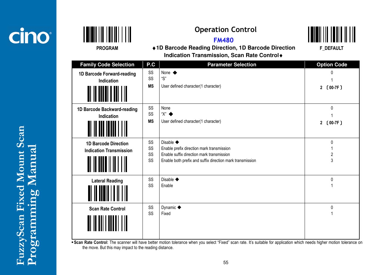 Cino FA470 User Manual | Page 61 / 92