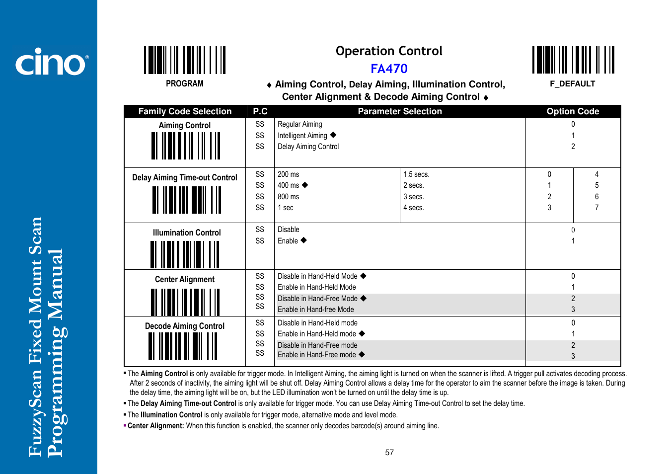 Cino FA470 User Manual | Page 63 / 92