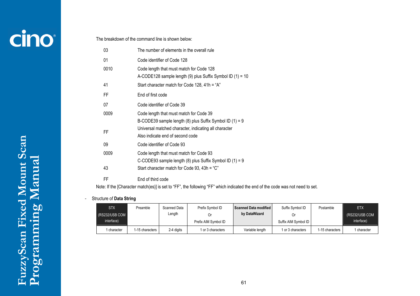 Cino FA470 User Manual | Page 67 / 92