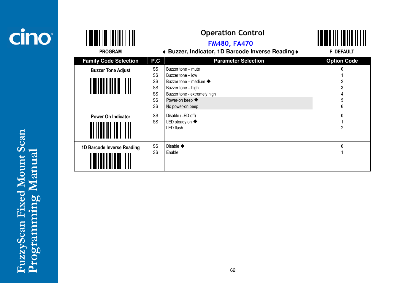 Cino FA470 User Manual | Page 68 / 92