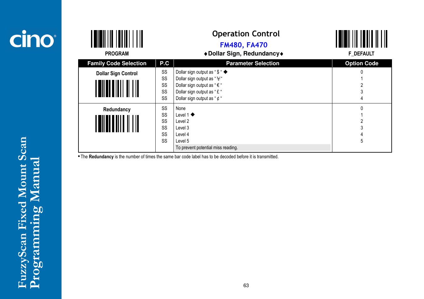 Cino FA470 User Manual | Page 69 / 92