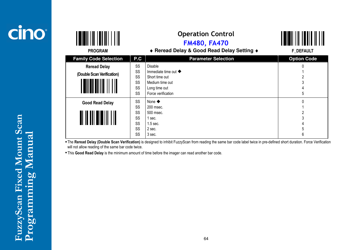 Cino FA470 User Manual | Page 70 / 92