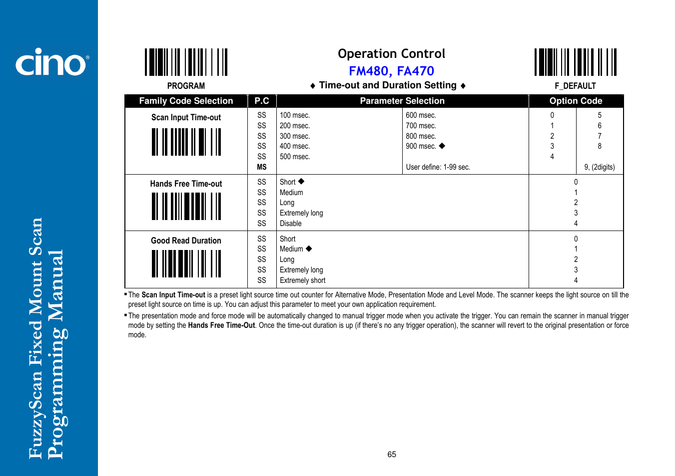 Cino FA470 User Manual | Page 71 / 92