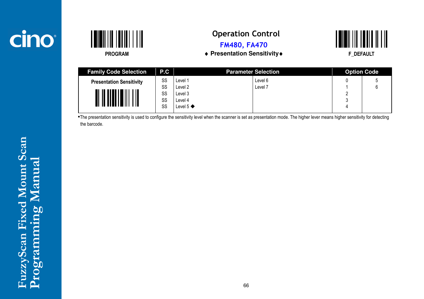 Cino FA470 User Manual | Page 72 / 92