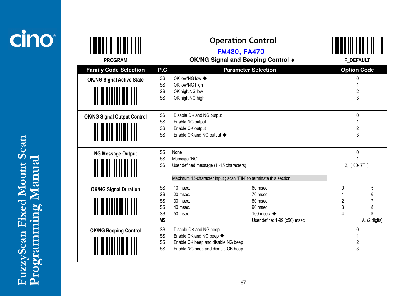 Cino FA470 User Manual | Page 73 / 92