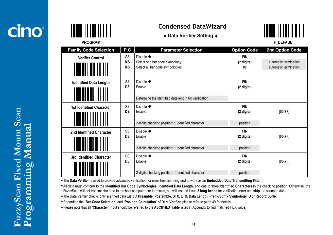 Cino FA470 User Manual | Page 77 / 92