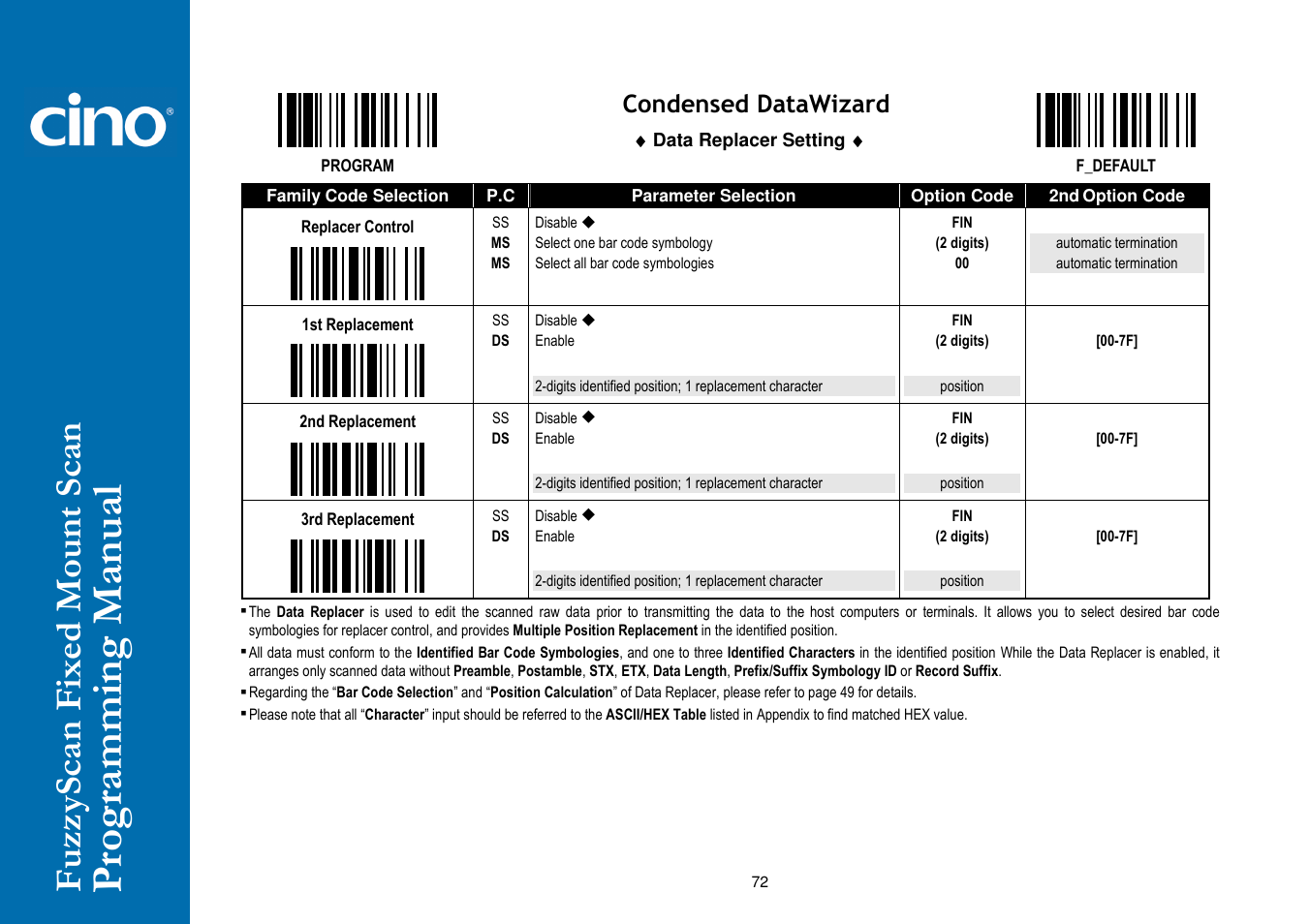 Cino FA470 User Manual | Page 78 / 92