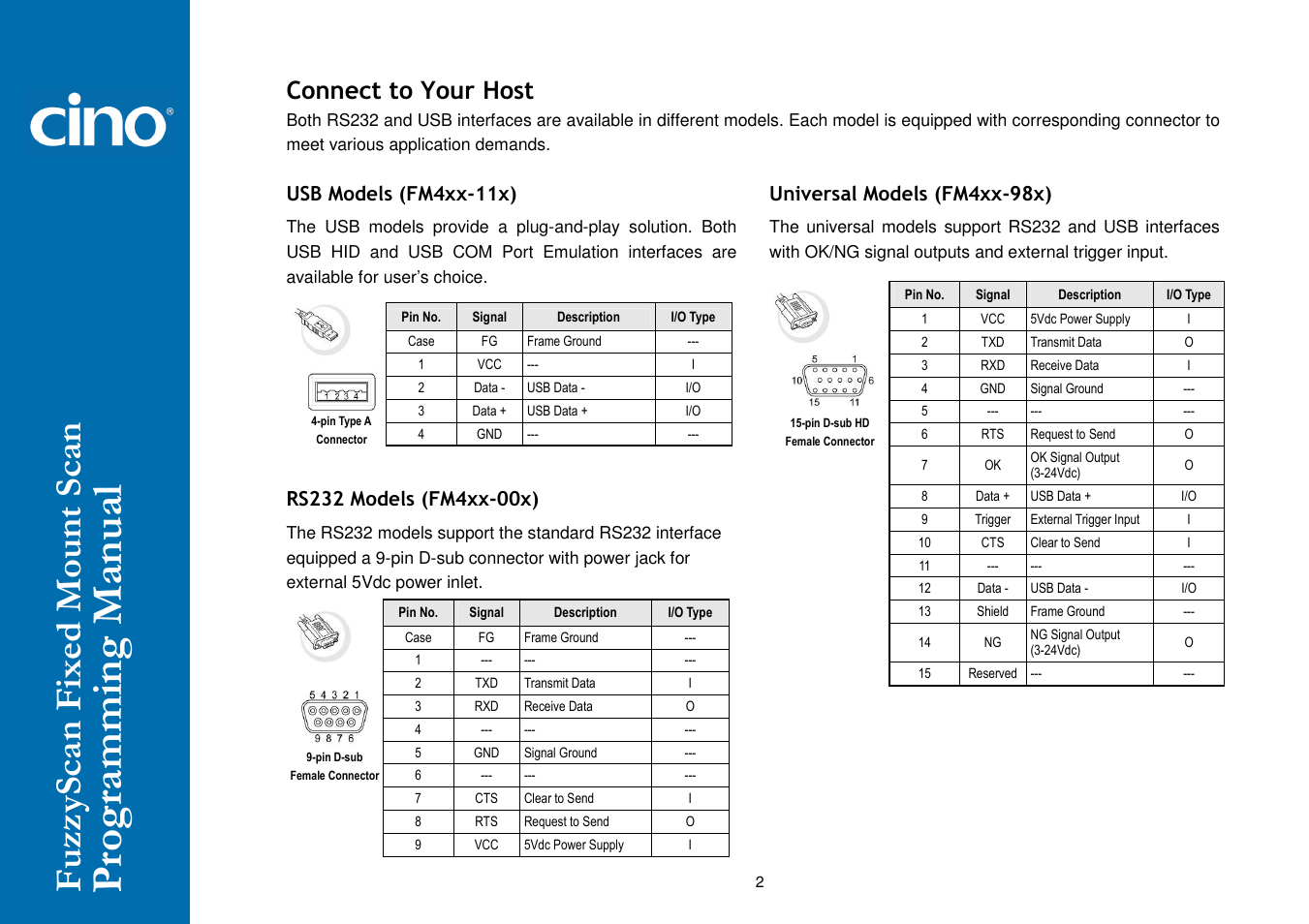 Connect to your host | Cino FA470 User Manual | Page 8 / 92