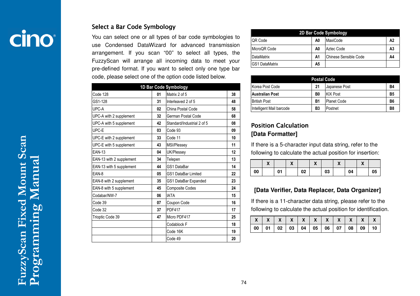 Cino FA470 User Manual | Page 80 / 92