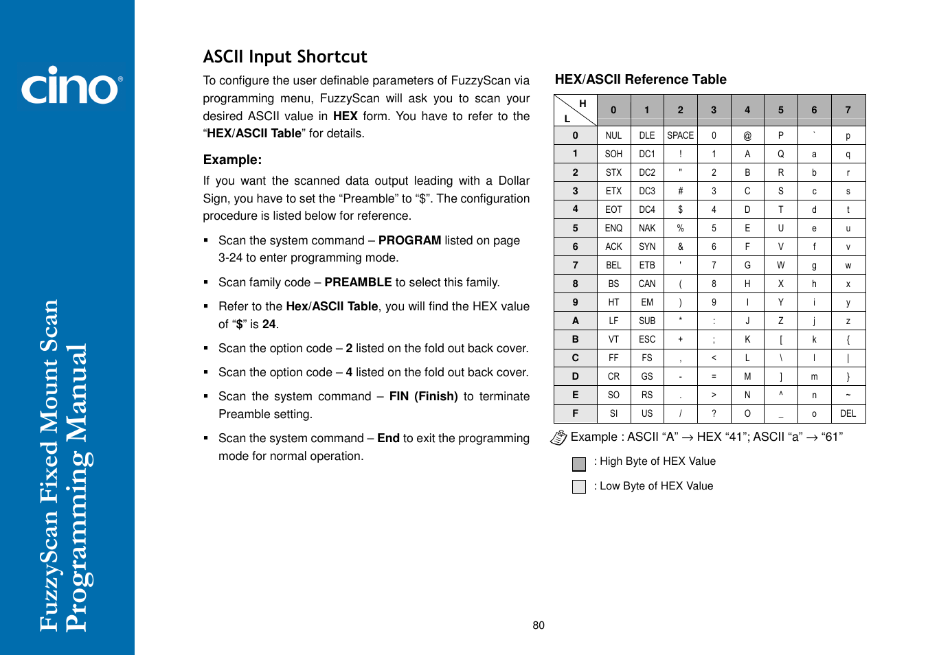 Ascii input shortcut | Cino FA470 User Manual | Page 86 / 92