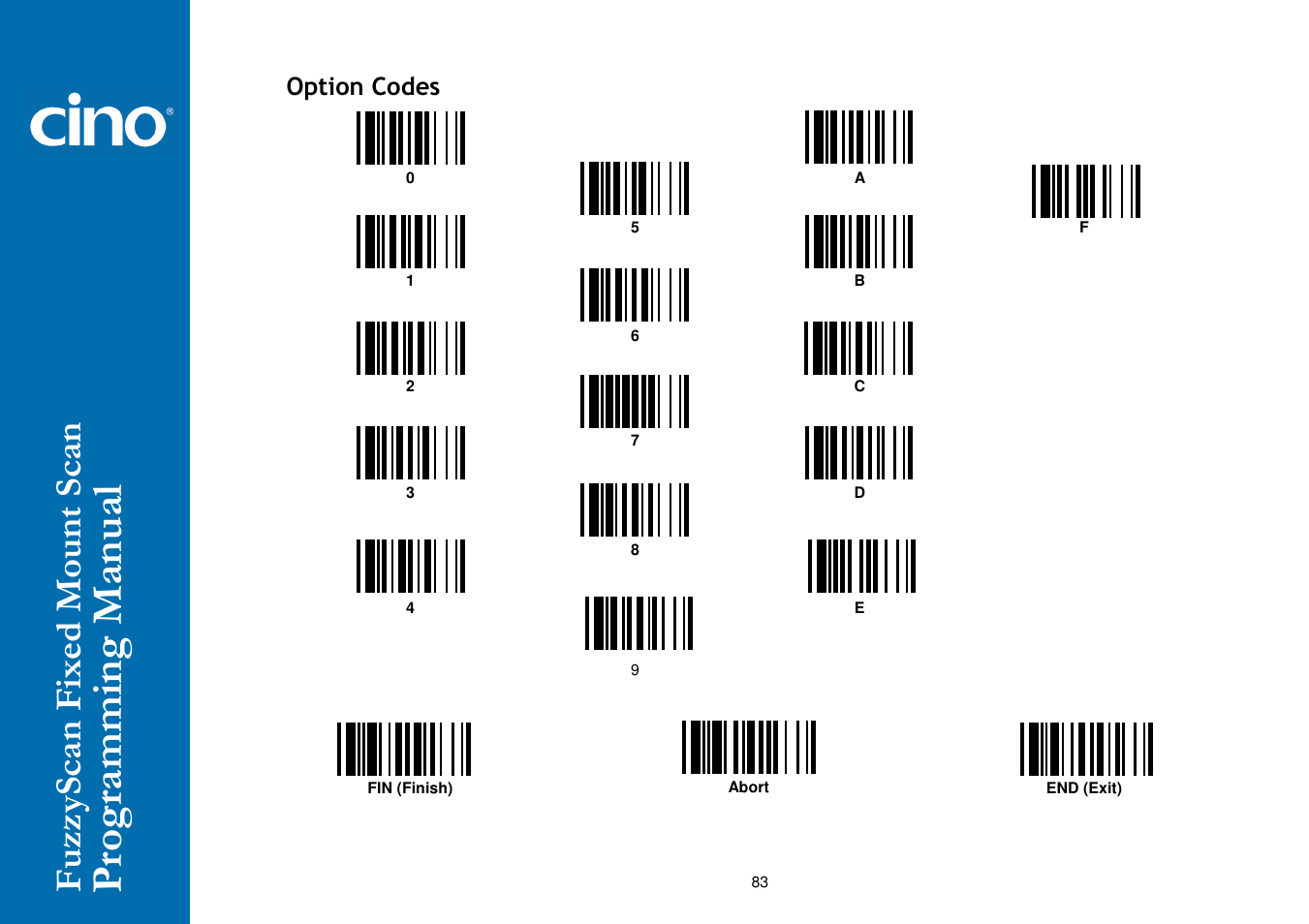 Cino FA470 User Manual | Page 89 / 92