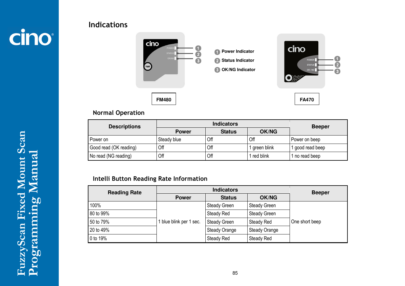 Cino FA470 User Manual | Page 91 / 92