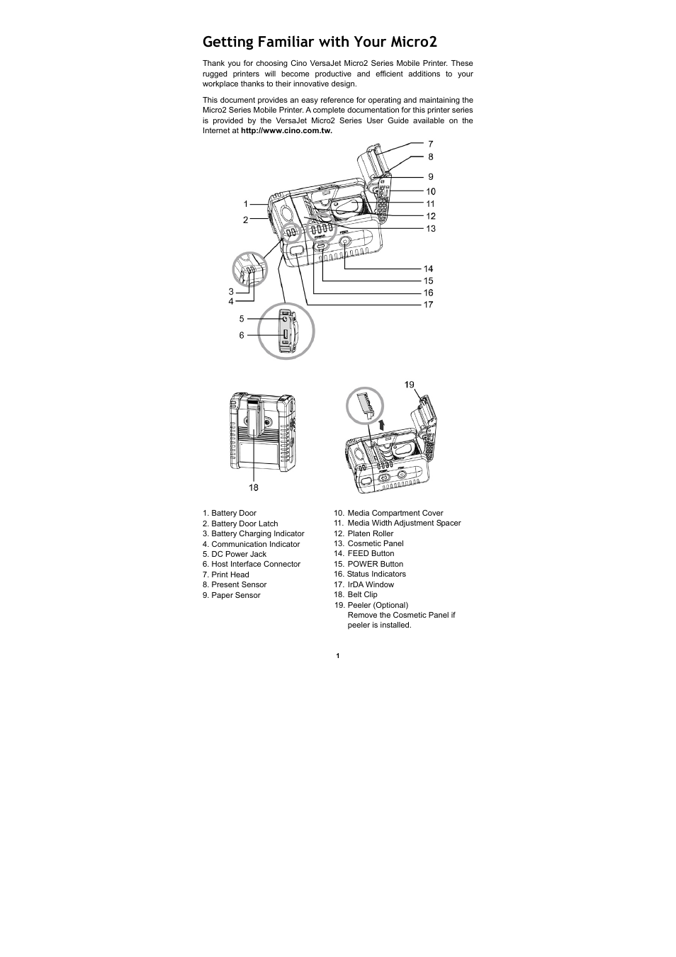 Getting familiar with your micro2 | Cino M230B User Manual | Page 2 / 12