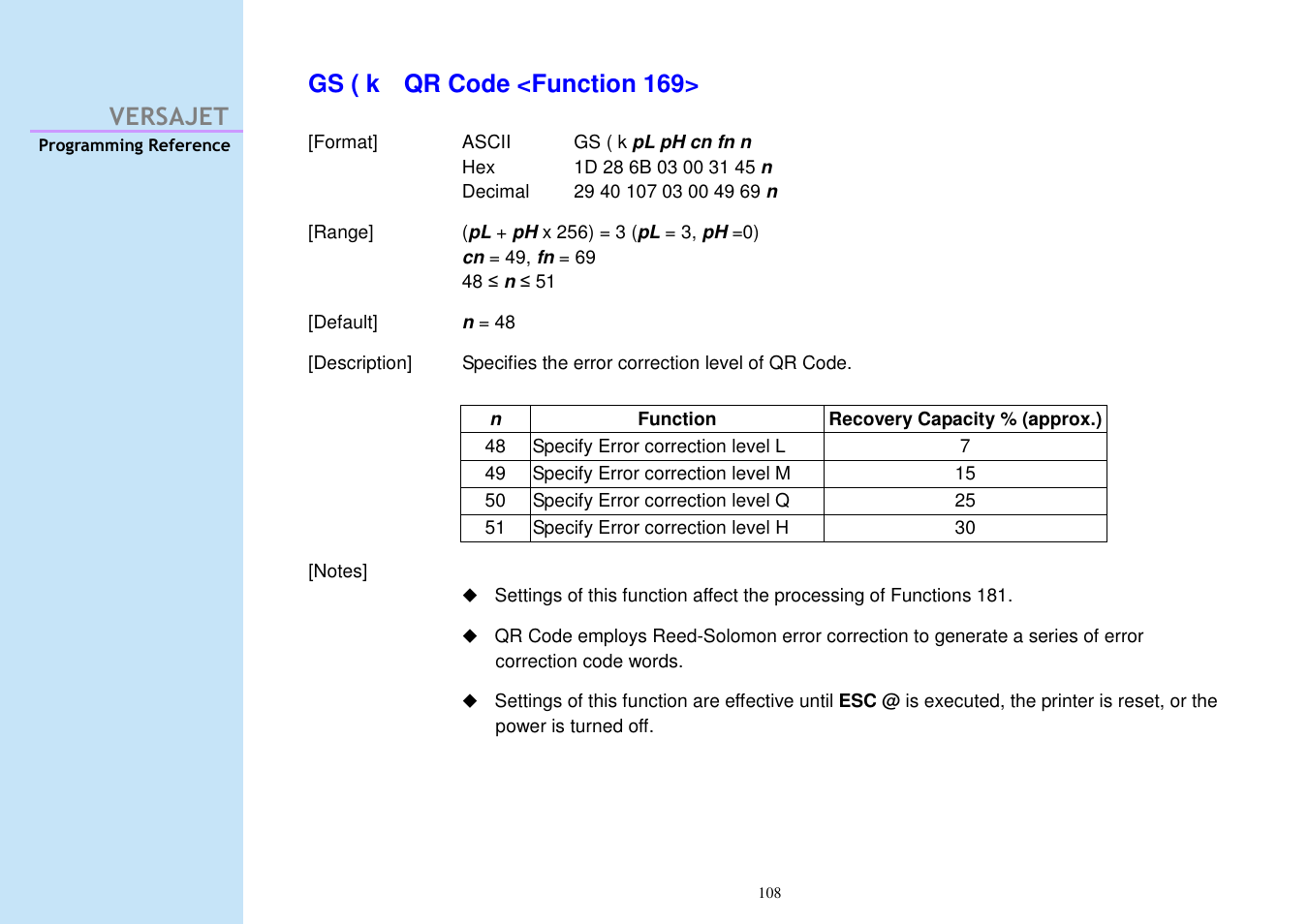 Versajet gs ( k qr code <function 169 | Cino M230B User Manual | Page 117 / 245