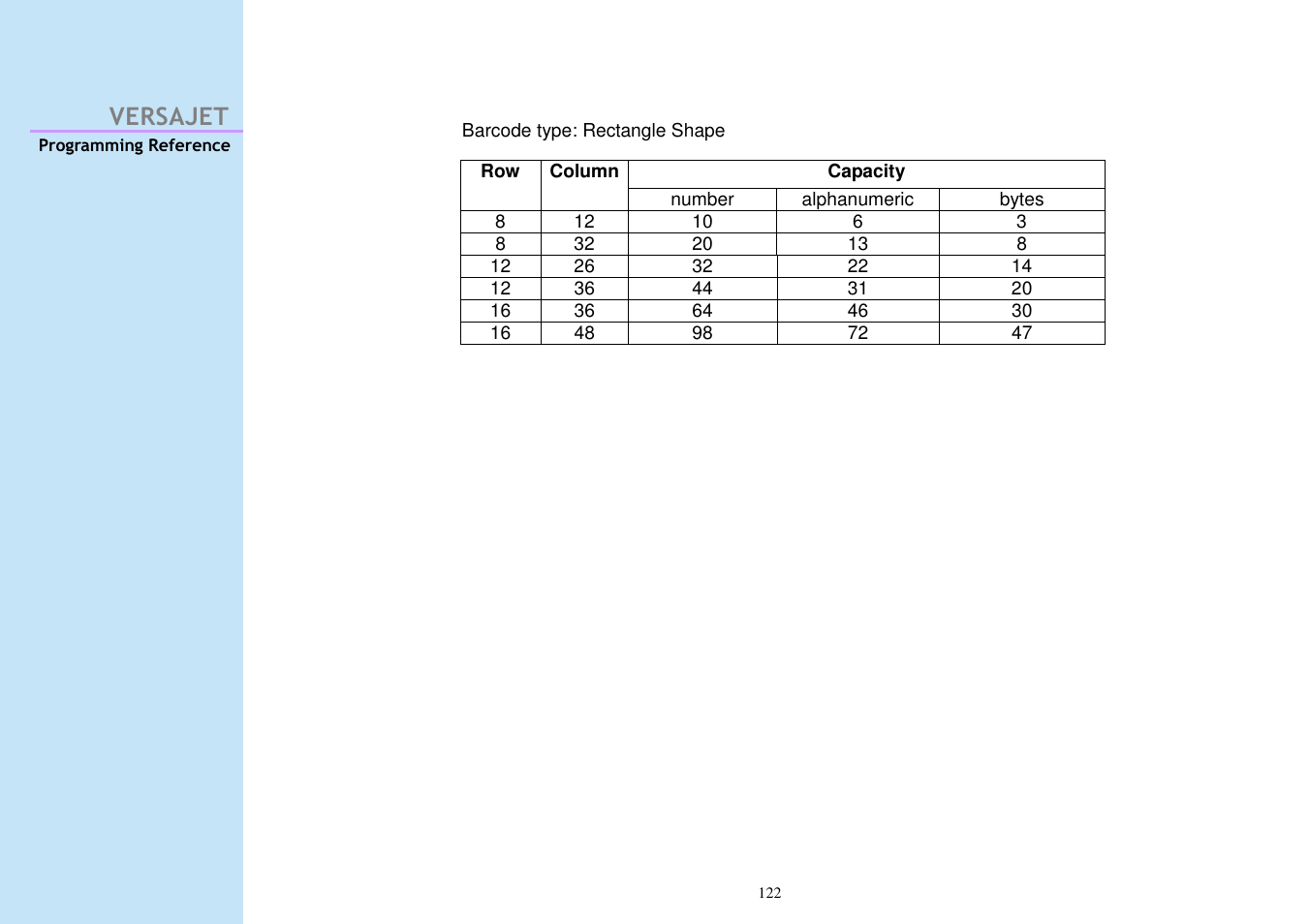 Versajet | Cino M230B User Manual | Page 131 / 245