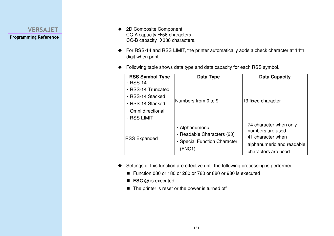 Versajet | Cino M230B User Manual | Page 140 / 245