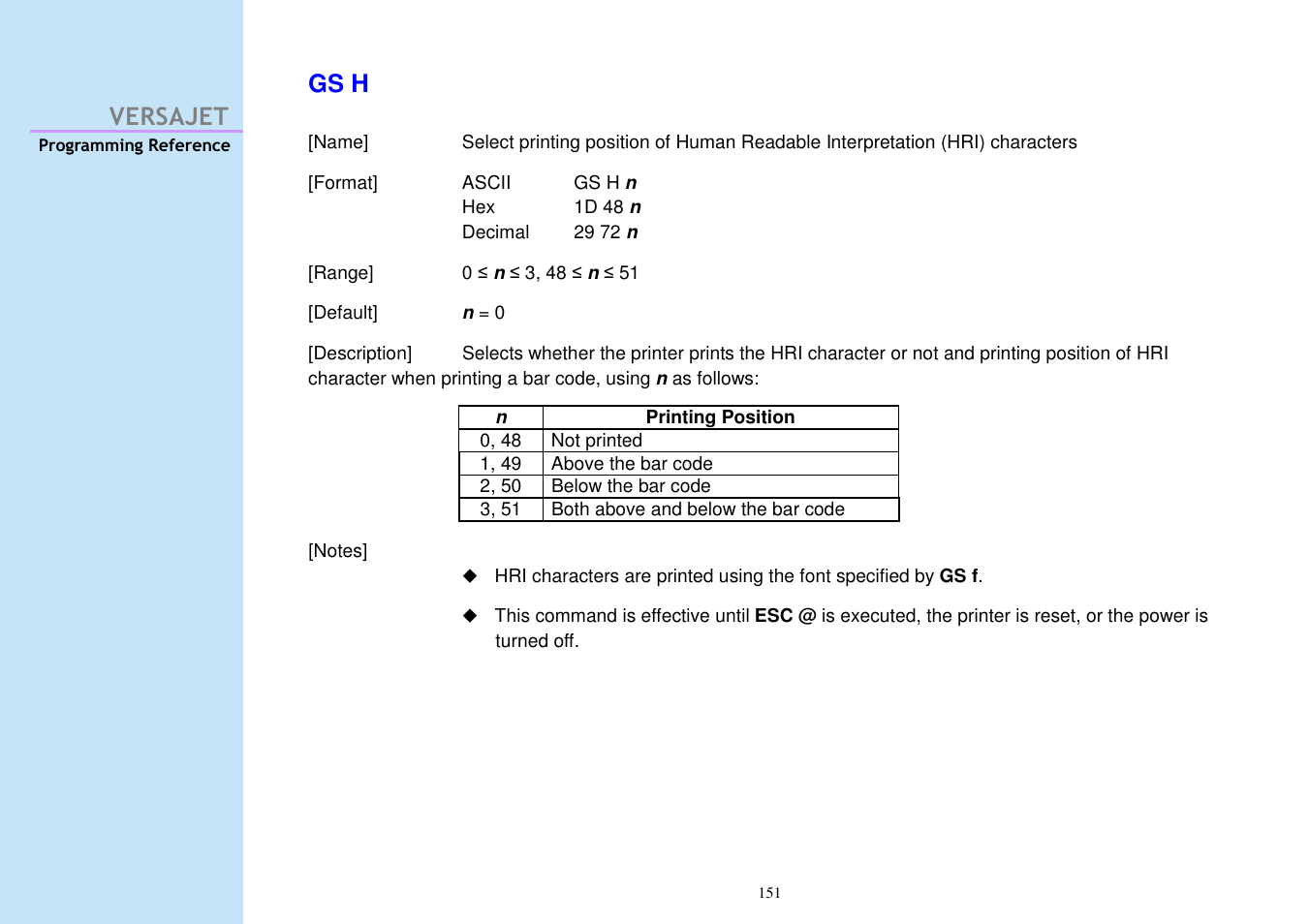 Versajet gs h | Cino M230B User Manual | Page 160 / 245