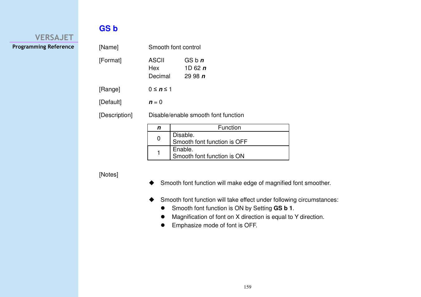 Versajet gs b | Cino M230B User Manual | Page 168 / 245