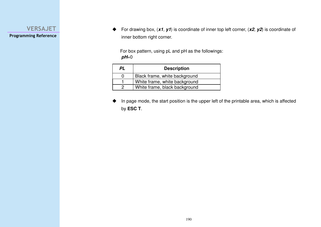 Versajet | Cino M230B User Manual | Page 199 / 245