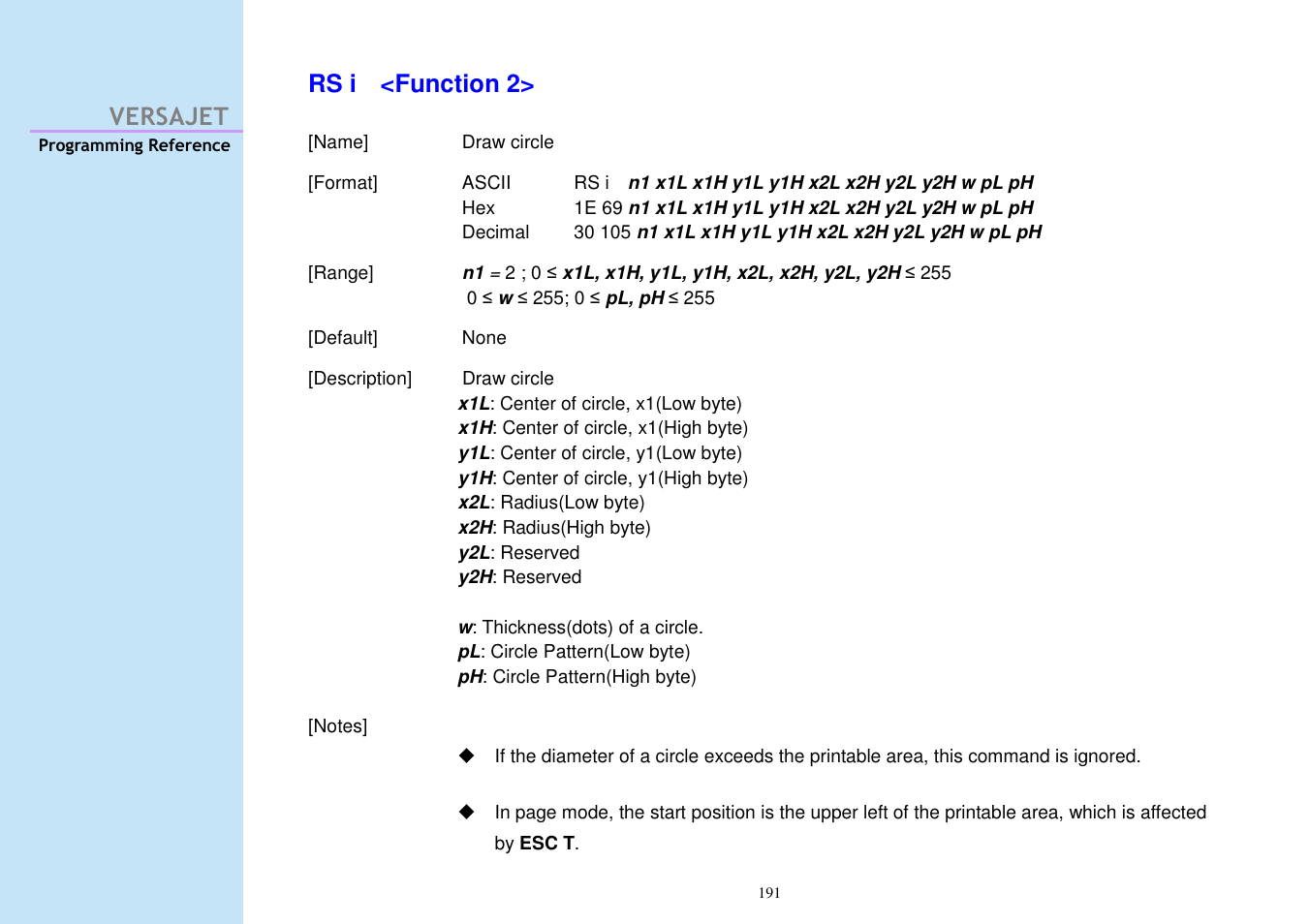 Versajet rs i <function 2 | Cino M230B User Manual | Page 200 / 245