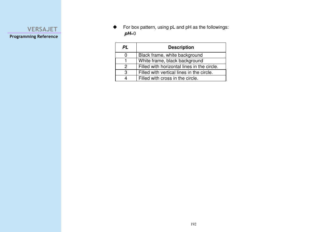 Versajet | Cino M230B User Manual | Page 201 / 245