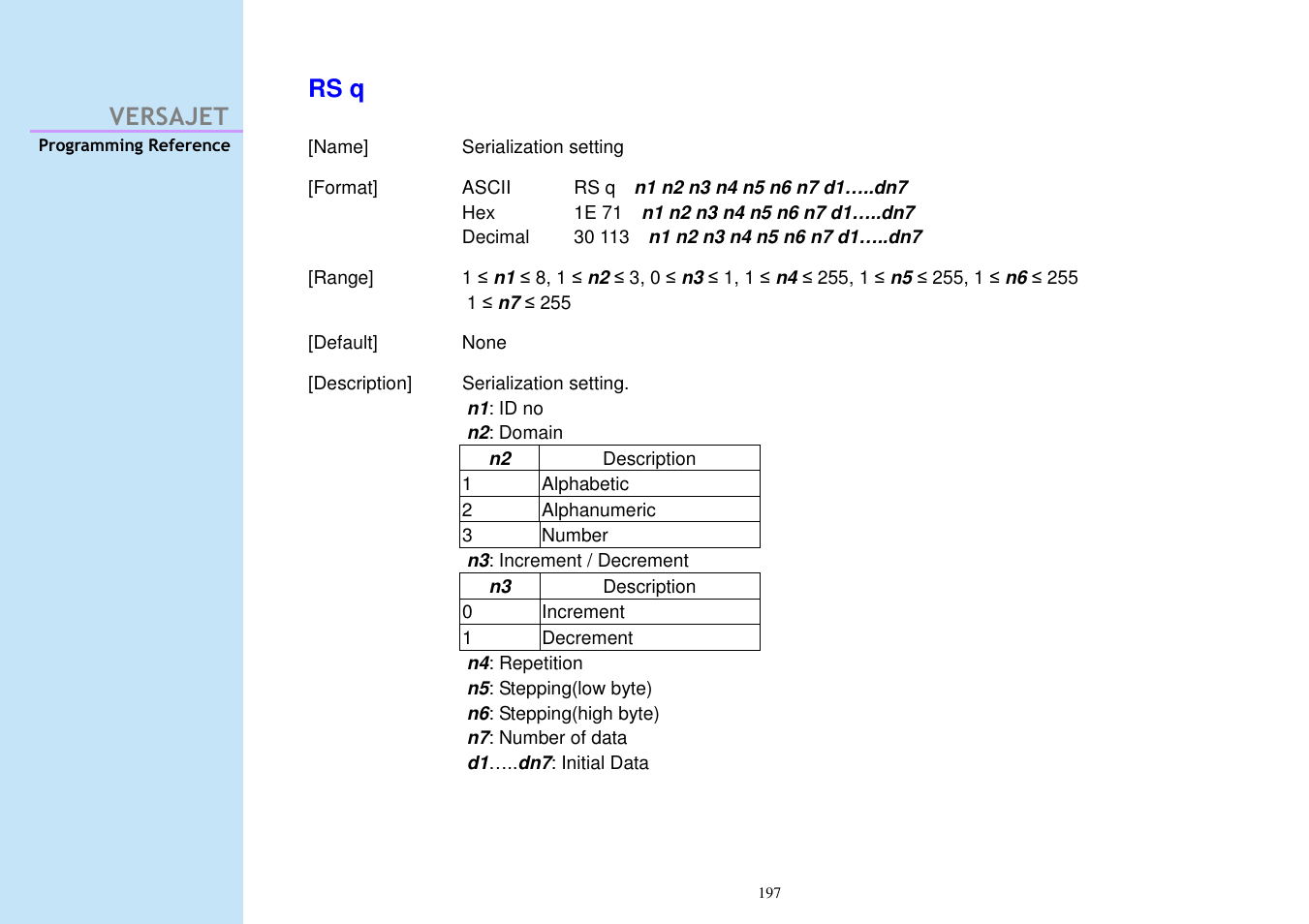 Versajet rs q | Cino M230B User Manual | Page 206 / 245