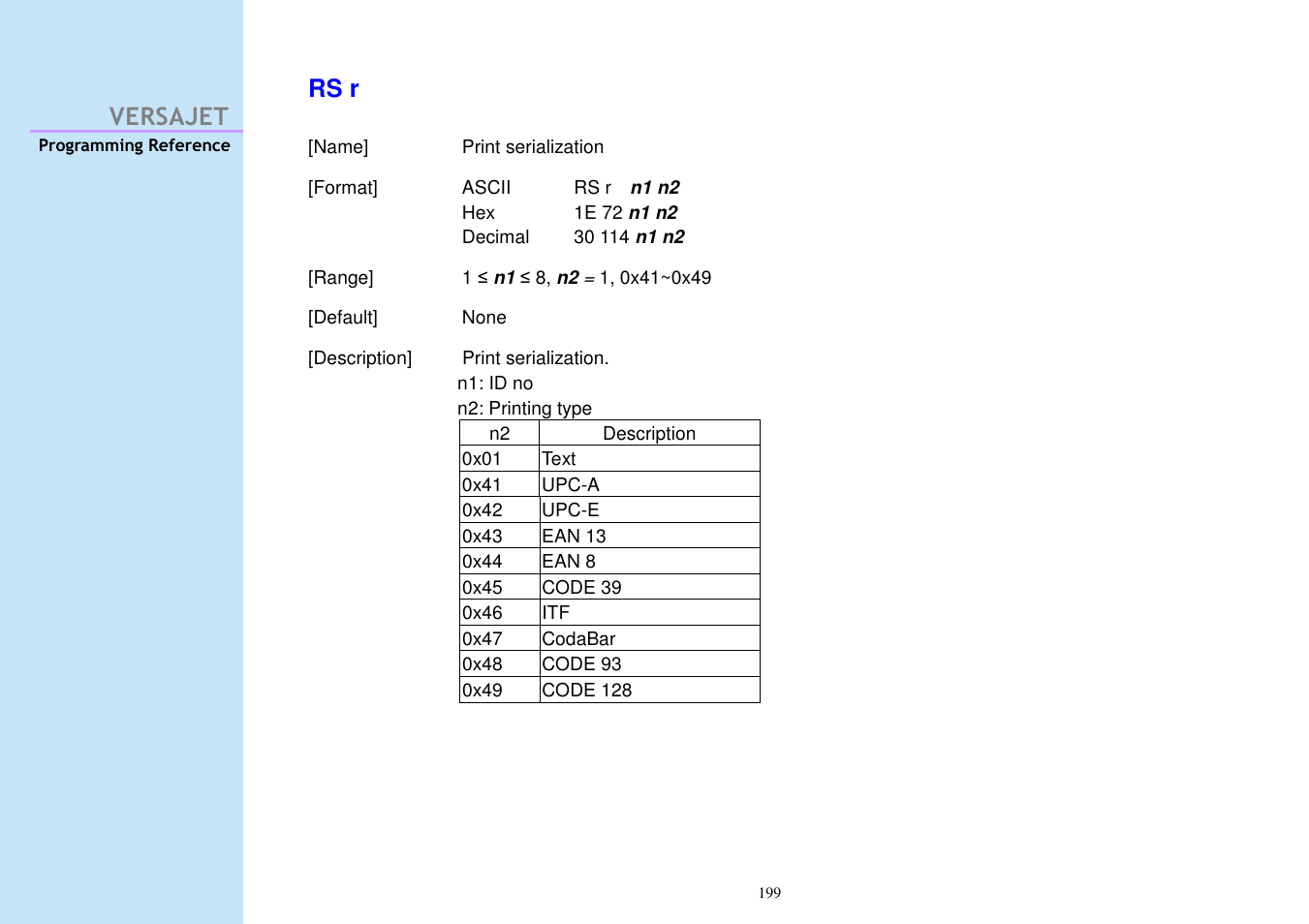 Versajet rs r | Cino M230B User Manual | Page 208 / 245