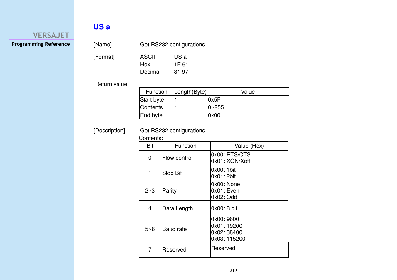 Versajet us a | Cino M230B User Manual | Page 228 / 245