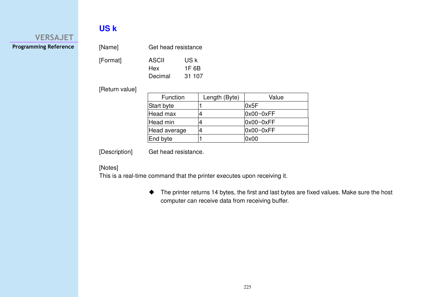 Versajet us k | Cino M230B User Manual | Page 234 / 245