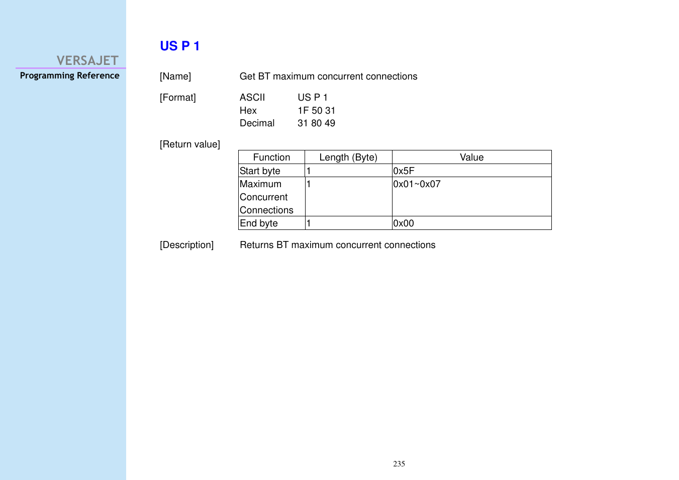 Versajet us p 1 | Cino M230B User Manual | Page 244 / 245