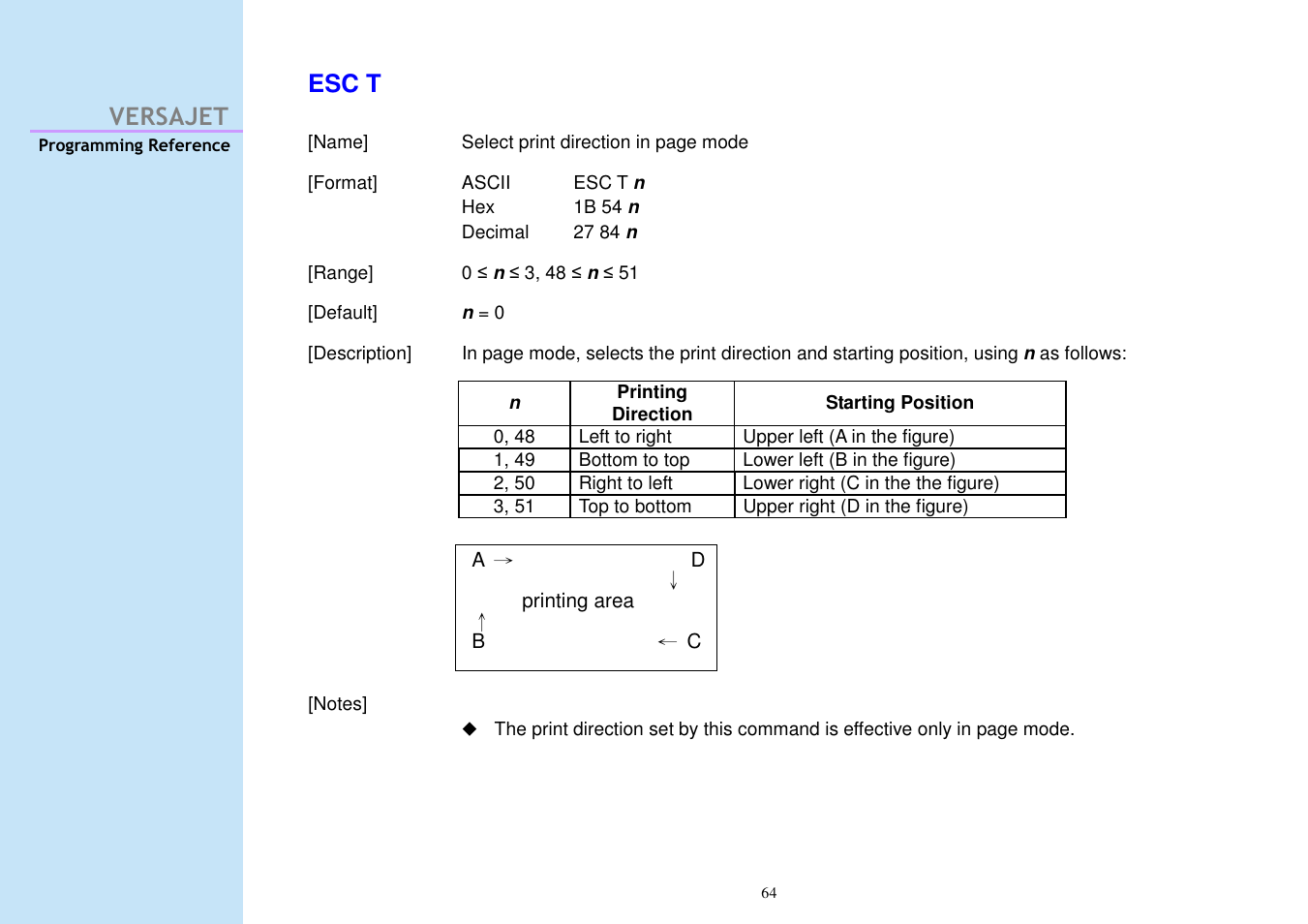 Versajet, Esc t | Cino M230B User Manual | Page 73 / 245