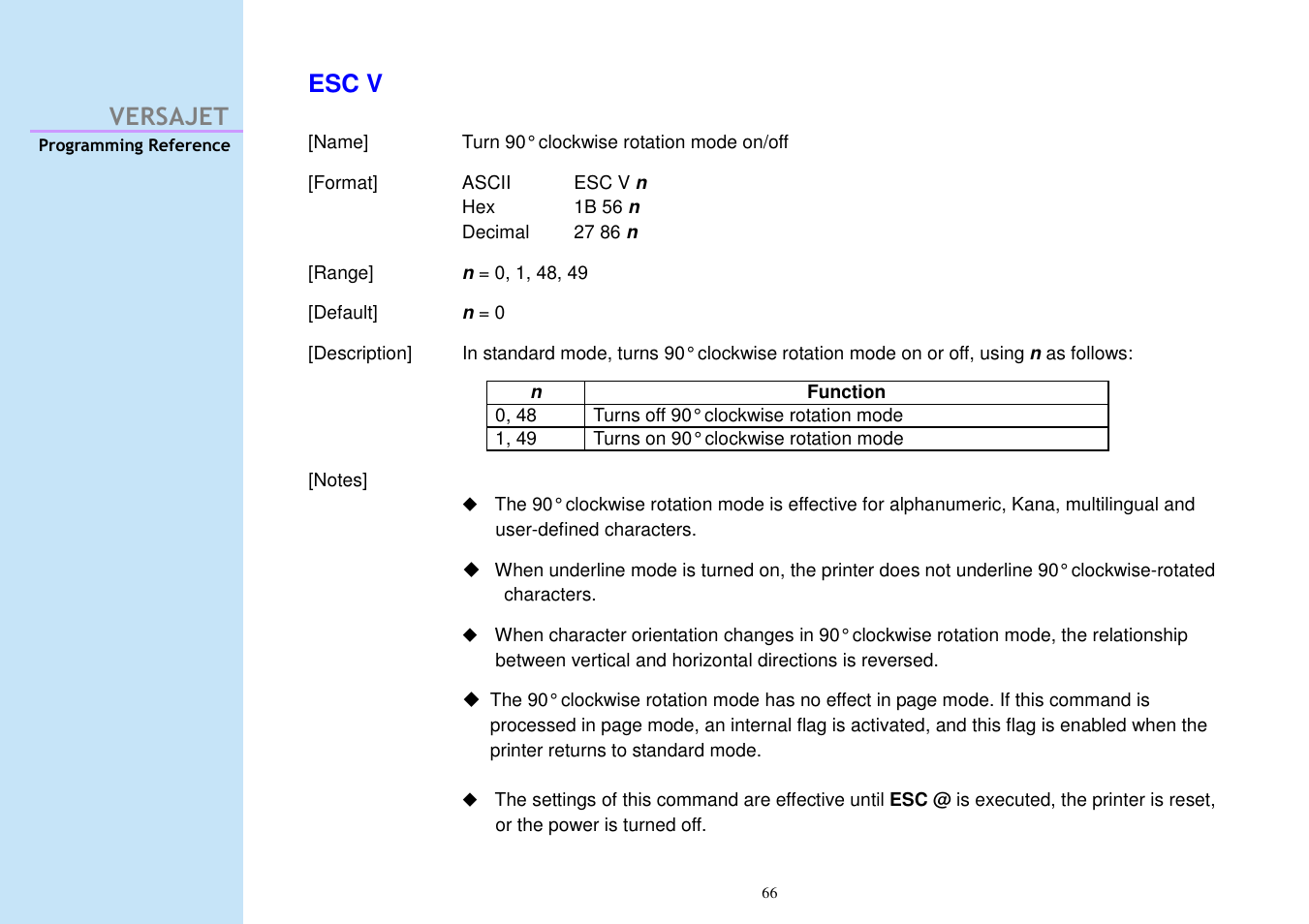 Versajet esc v | Cino M230B User Manual | Page 75 / 245