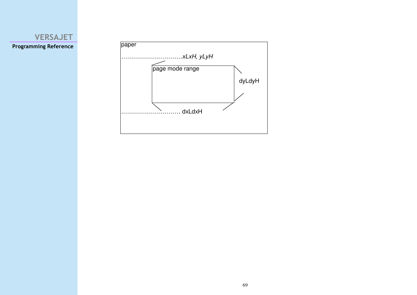 Versajet | Cino M230B User Manual | Page 78 / 245