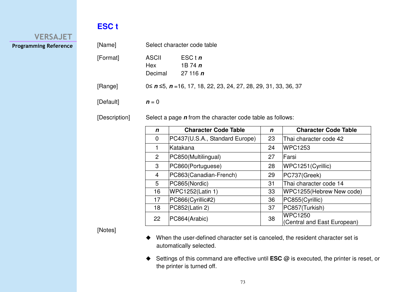 Versajet esc t | Cino M230B User Manual | Page 82 / 245