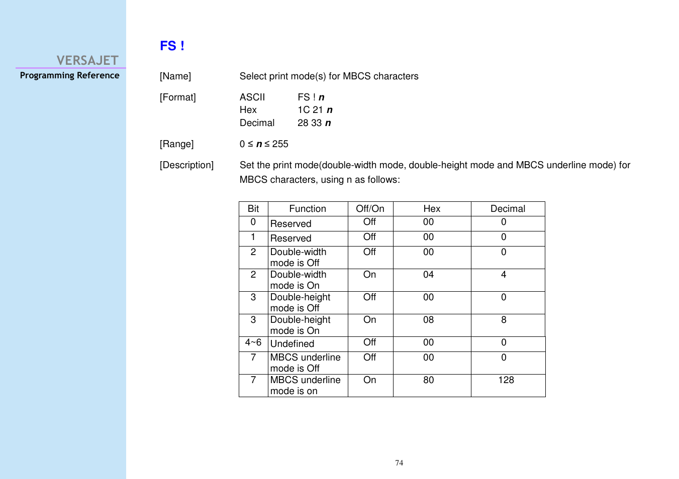 Versajet fs | Cino M230B User Manual | Page 83 / 245