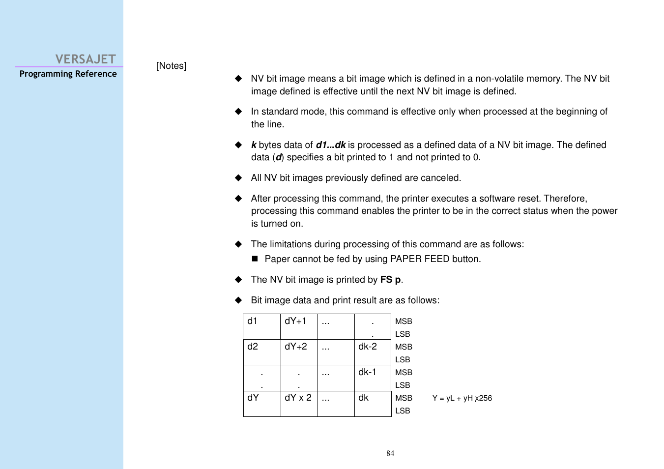 Versajet | Cino M230B User Manual | Page 93 / 245