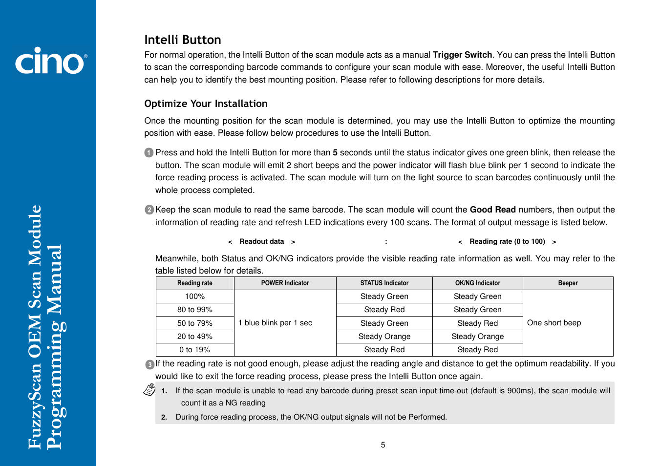 Cino SM5700 User Manual | Page 10 / 92