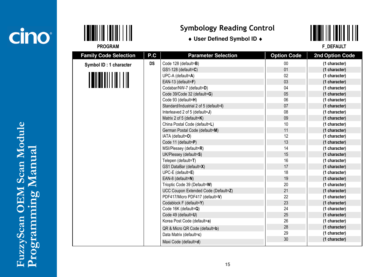 Cino SM5700 User Manual | Page 20 / 92