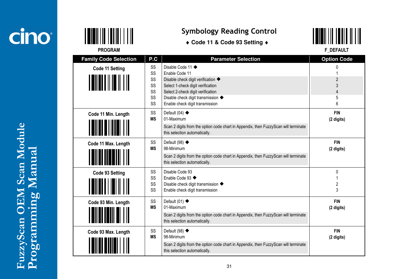 Cino SM5700 User Manual | Page 36 / 92