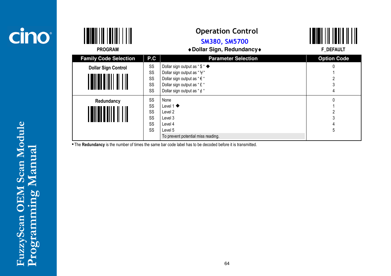 Cino SM5700 User Manual | Page 69 / 92