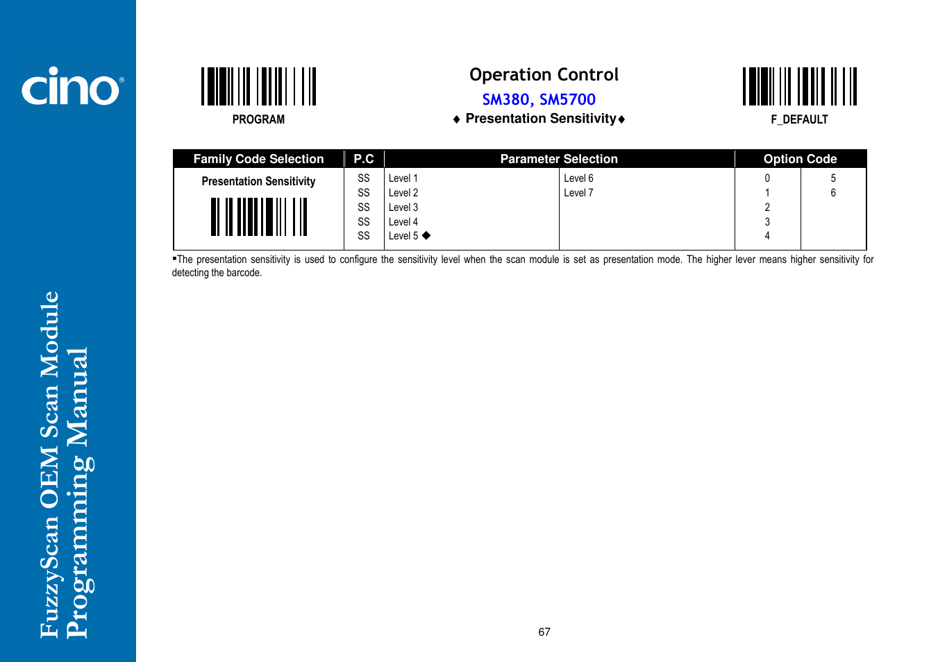 Cino SM5700 User Manual | Page 72 / 92