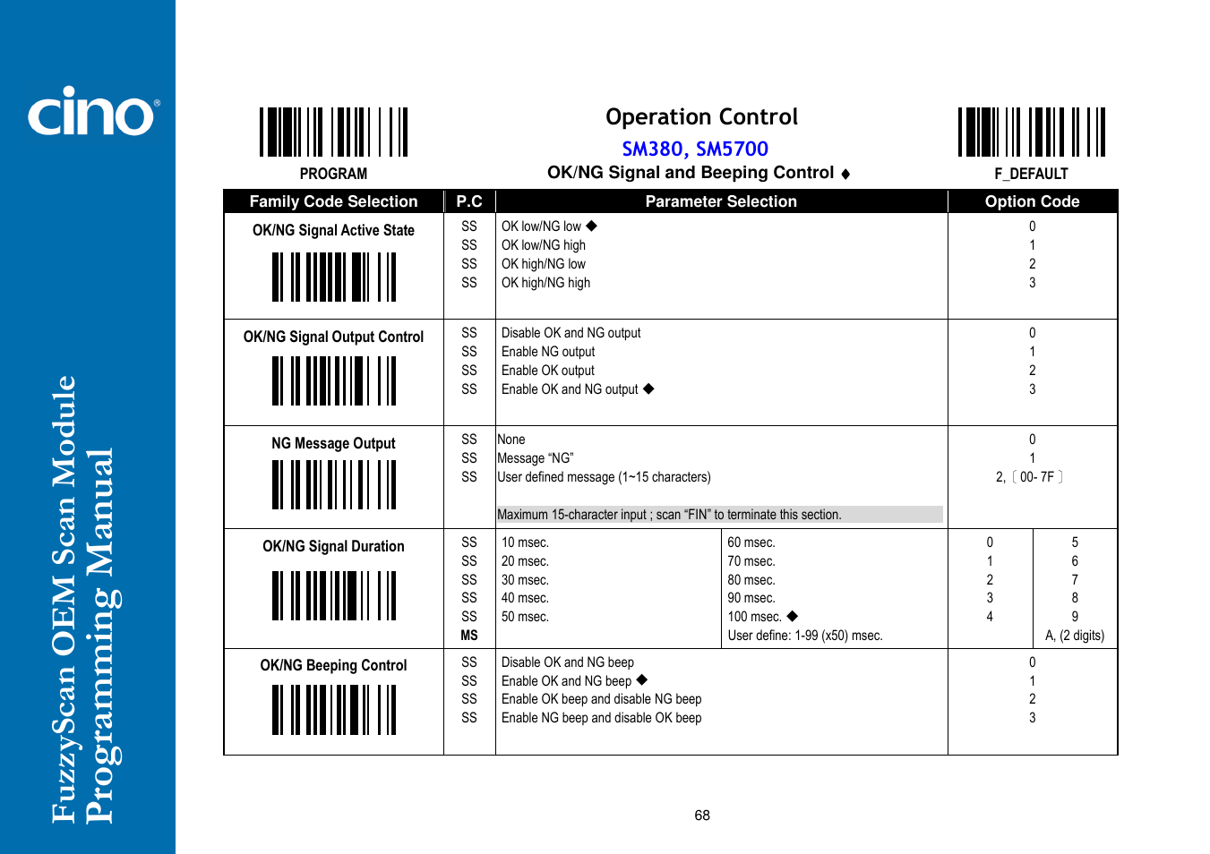 Cino SM5700 User Manual | Page 73 / 92