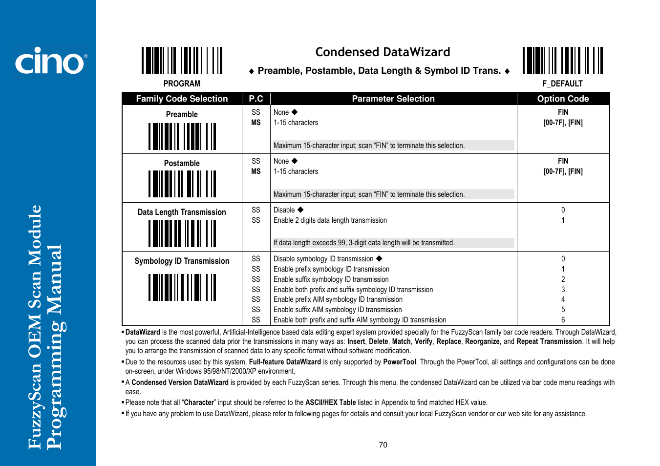 Cino SM5700 User Manual | Page 75 / 92