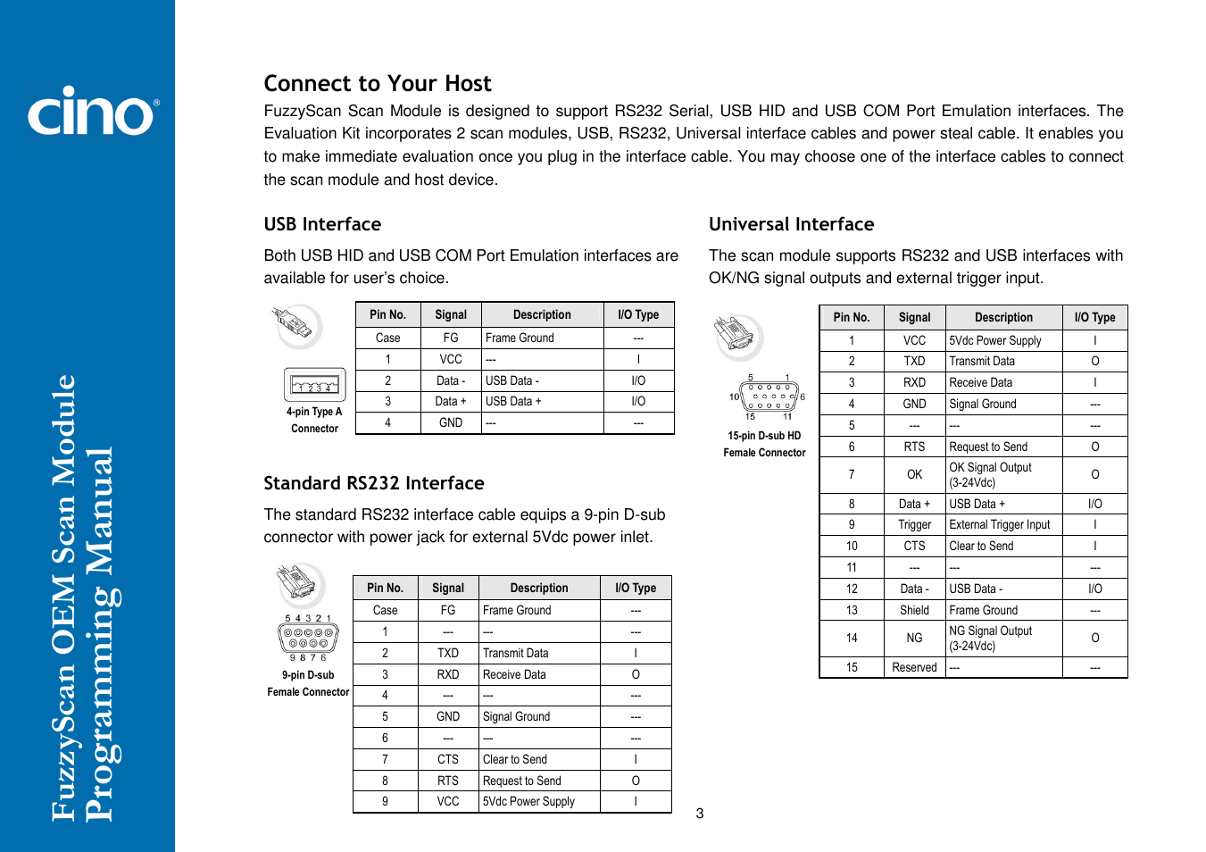 Connect to your host | Cino SM5700 User Manual | Page 8 / 92
